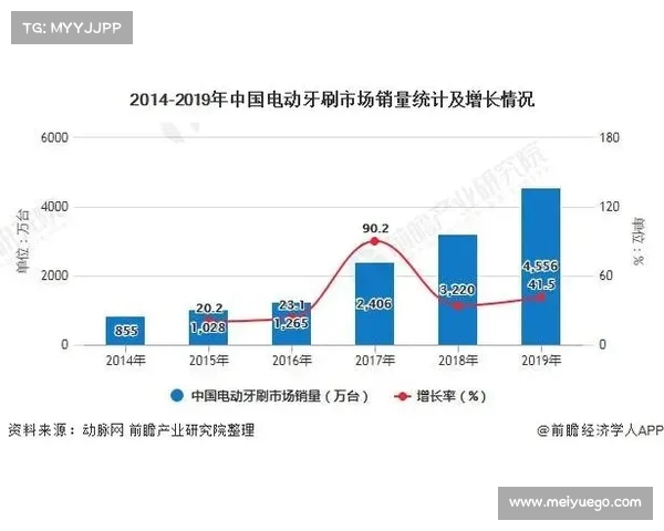 全球顶级球员崛起分析:如何塑造未来足球格局与竞争态势 全球顶级球员崛起分析:如何塑造未来足球格局与竞争态势