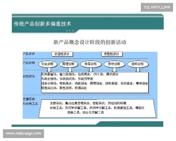 技战术创新与对抗策略研究:探索现代竞技体育中的关键要素与发展趋势 技战术创新与对抗策略研究:探索现代竞技体育中的关键要素与发展趋势
